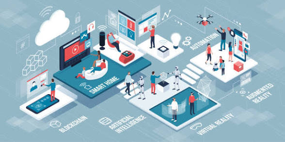 #The Rise of Smart Living Technology: